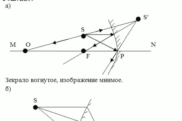 Ссылка кракена kraken clear com